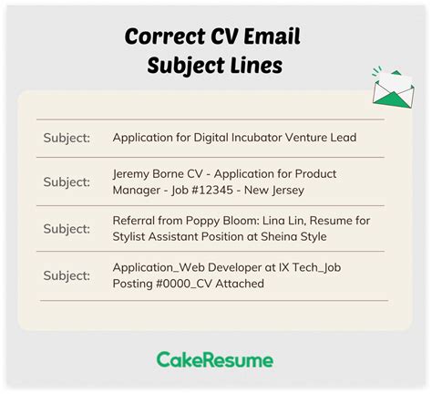 email subject line for cv.